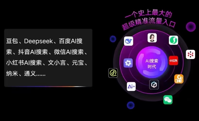 下城区AI智能推广新玩法，抢占搜索时代免费精准客源