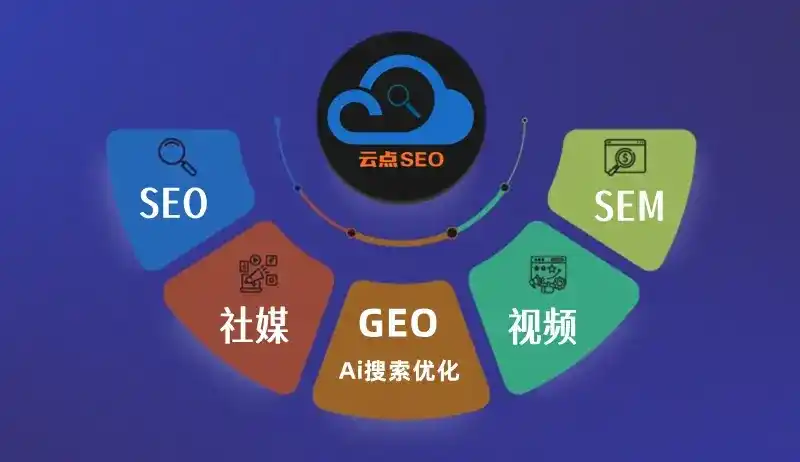 下城区GEO优化：AI智能体时代取代SEO的全新内容优化逻辑