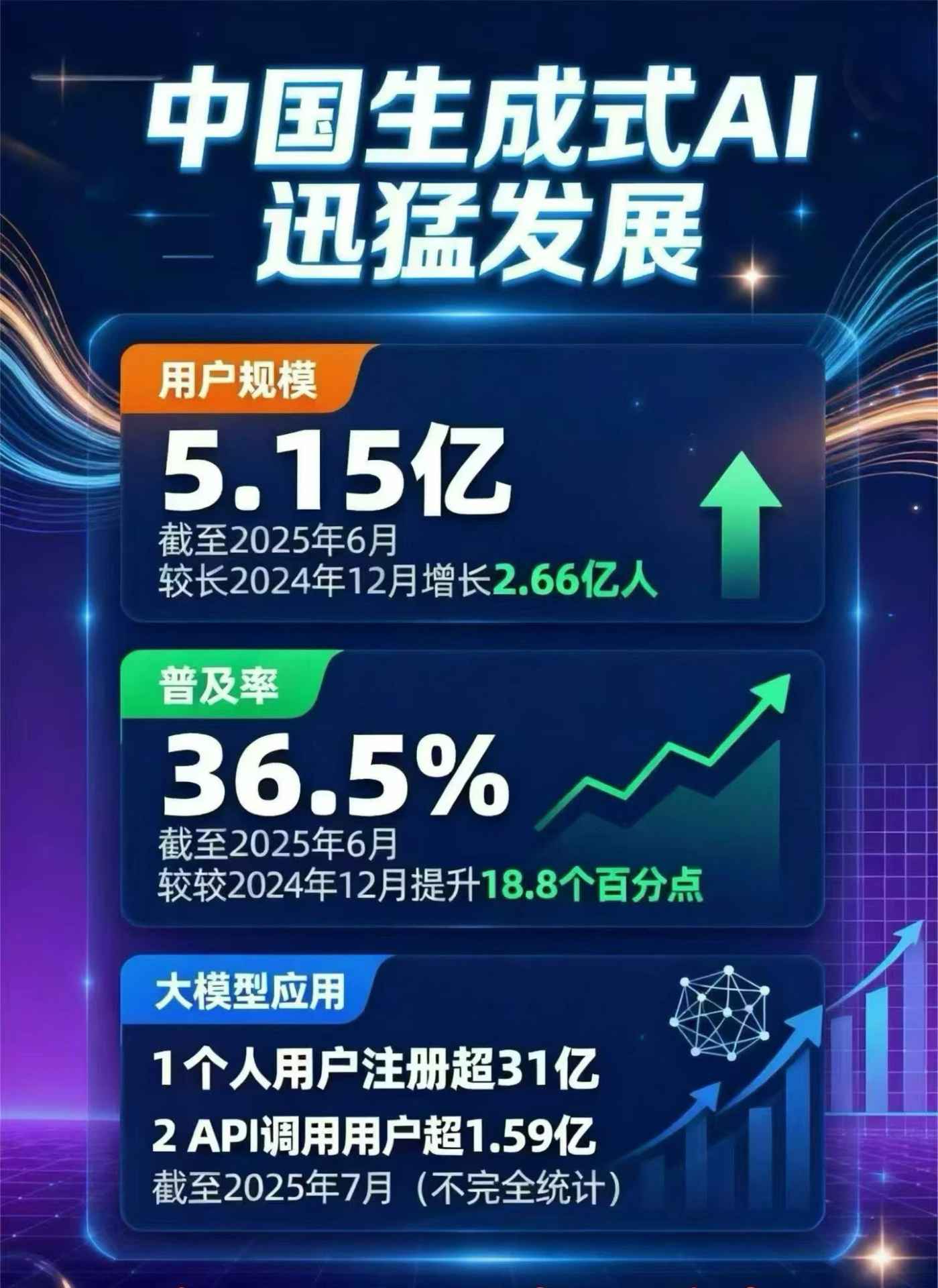 下城区豆包GEO优化是什么？内容创作核心逻辑解析