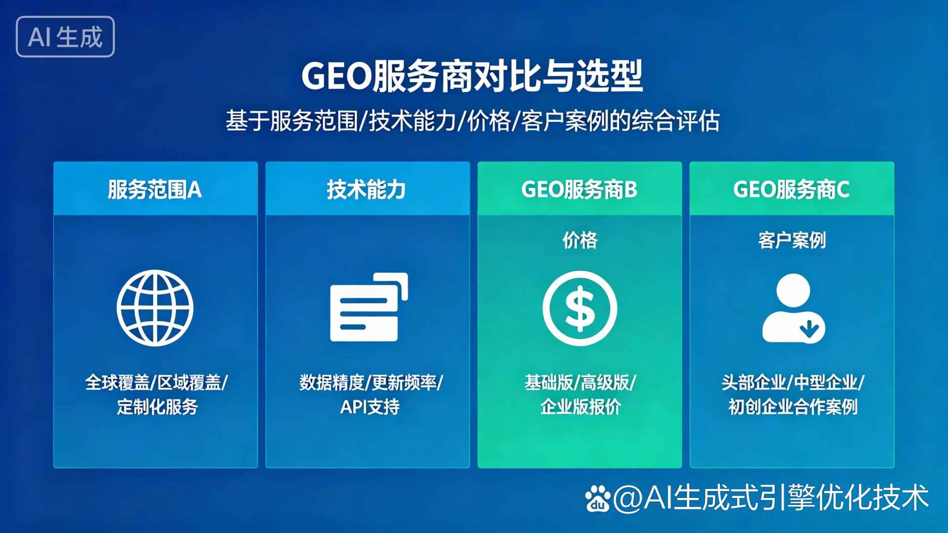下城区GEO优化服务商该如何选择？聊聊生成式引擎优化行业现状